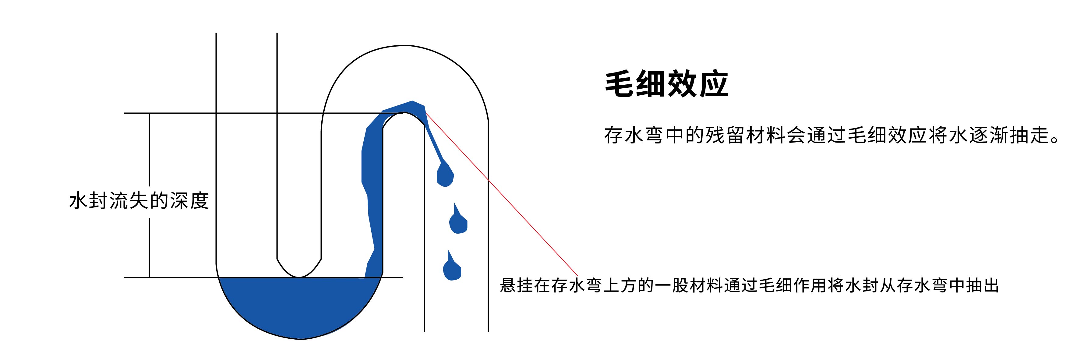 1778835521174493.jpg 水封-10-10.jpg