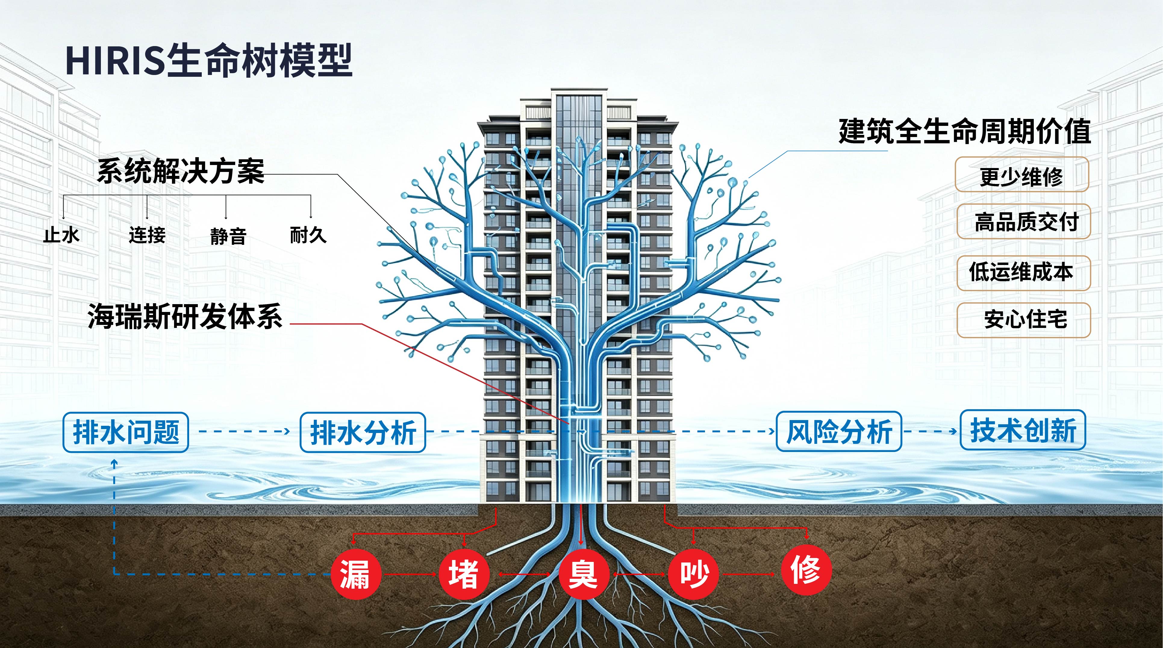双章模型-03.jpg